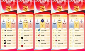 破亿品牌数持续增长，抖音电商双11「高光品牌榜」发布